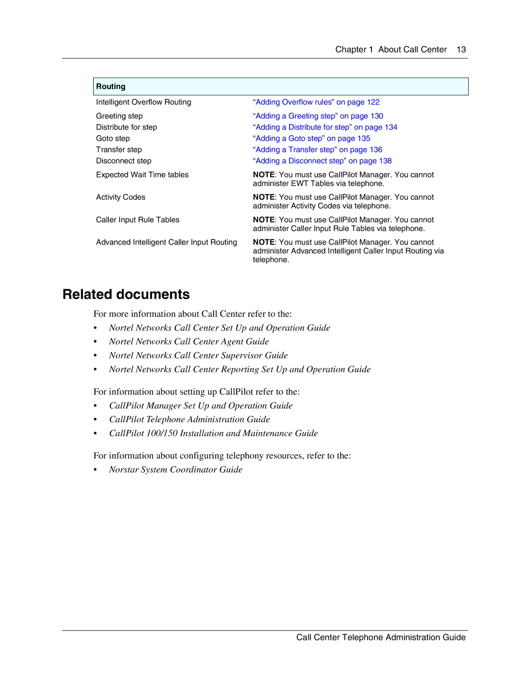 Nortel Networks Call Center Telephone manual Related documents, Routing 