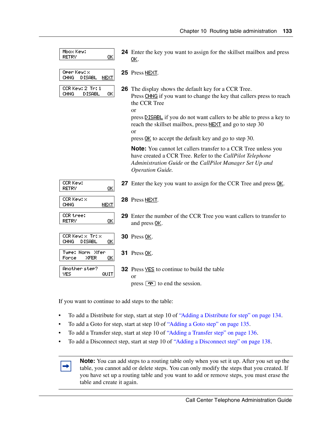 Nortel Networks Call Center Telephone manual Chng Disabl OK 