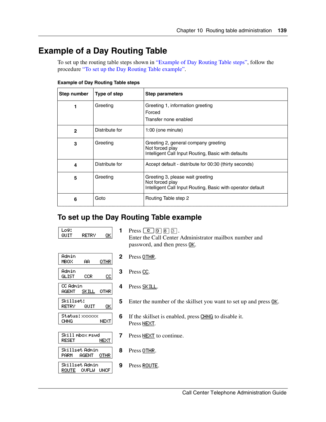 Nortel Networks Call Center Telephone manual Example of a Day Routing Table, To set up the Day Routing Table example 