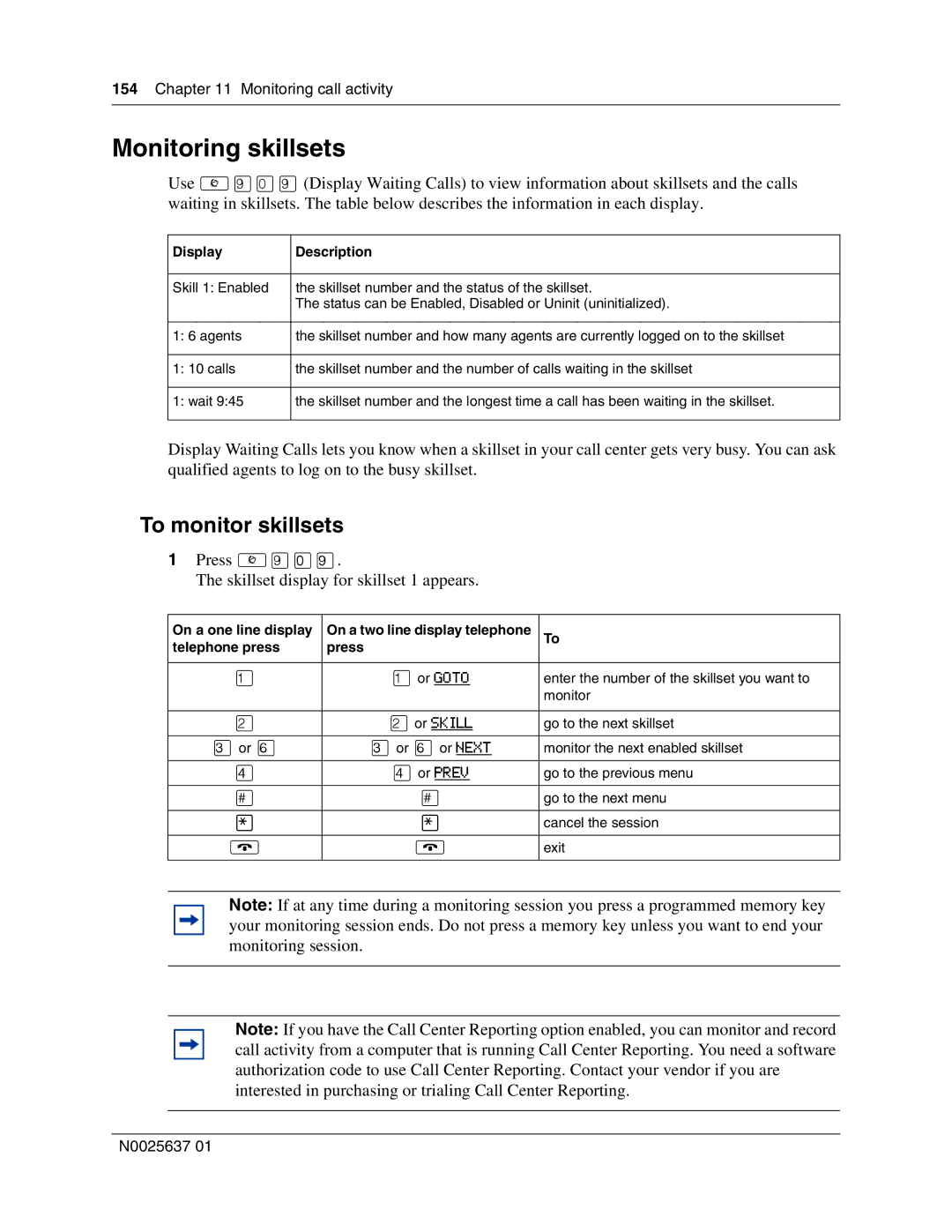 Nortel Networks Call Center Telephone manual Monitoring skillsets, To monitor skillsets, Display Description 