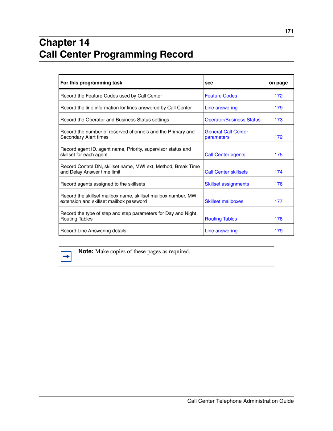 Nortel Networks Call Center Telephone manual Chapter Call Center Programming Record, For this programming task See 