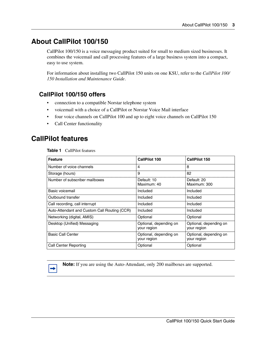 Nortel Networks CallPilot 150 quick start About CallPilot 100/150, CallPilot features, CallPilot 100/150 offers 