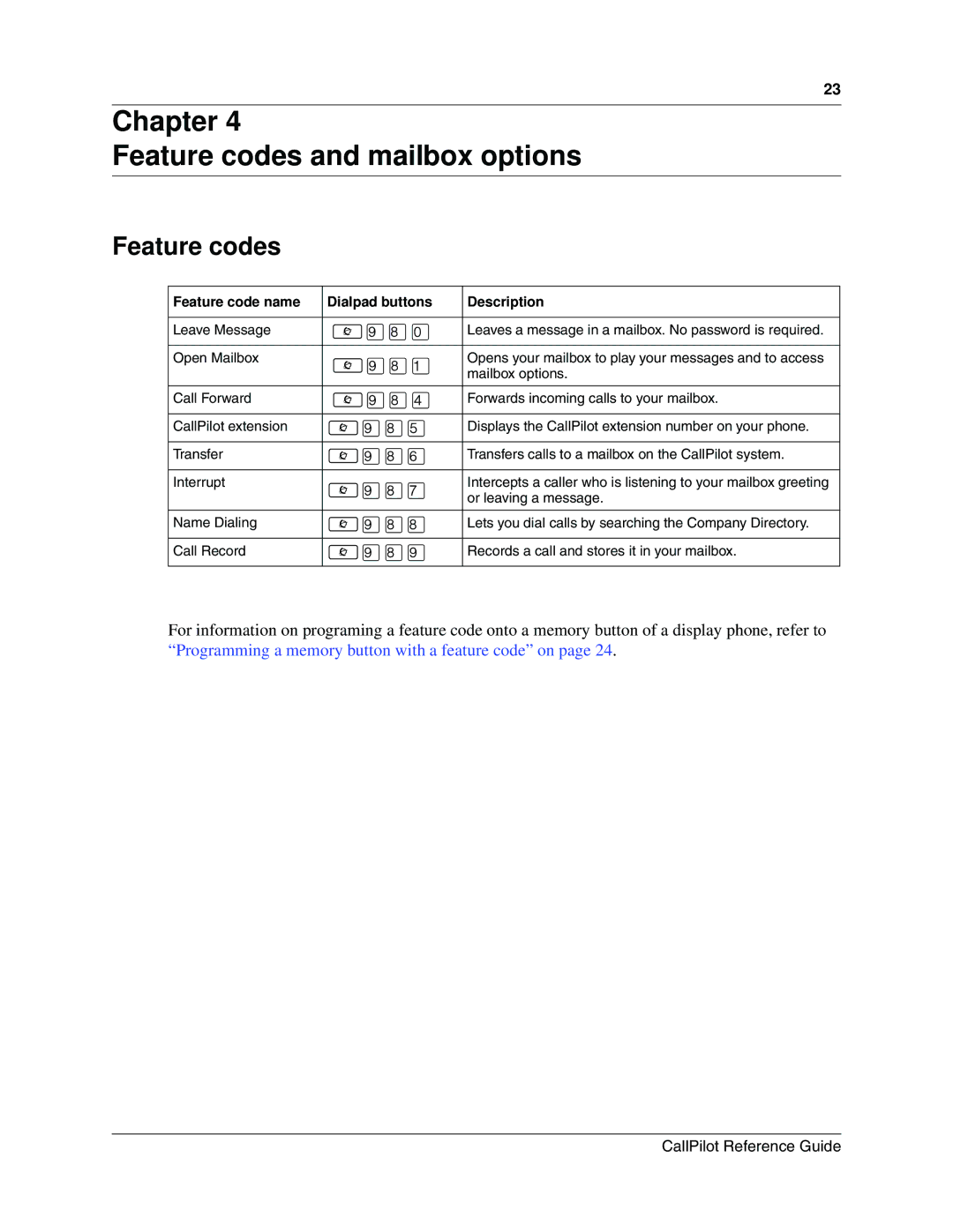 Nortel Networks CallPilot manual Chapter Feature codes and mailbox options 