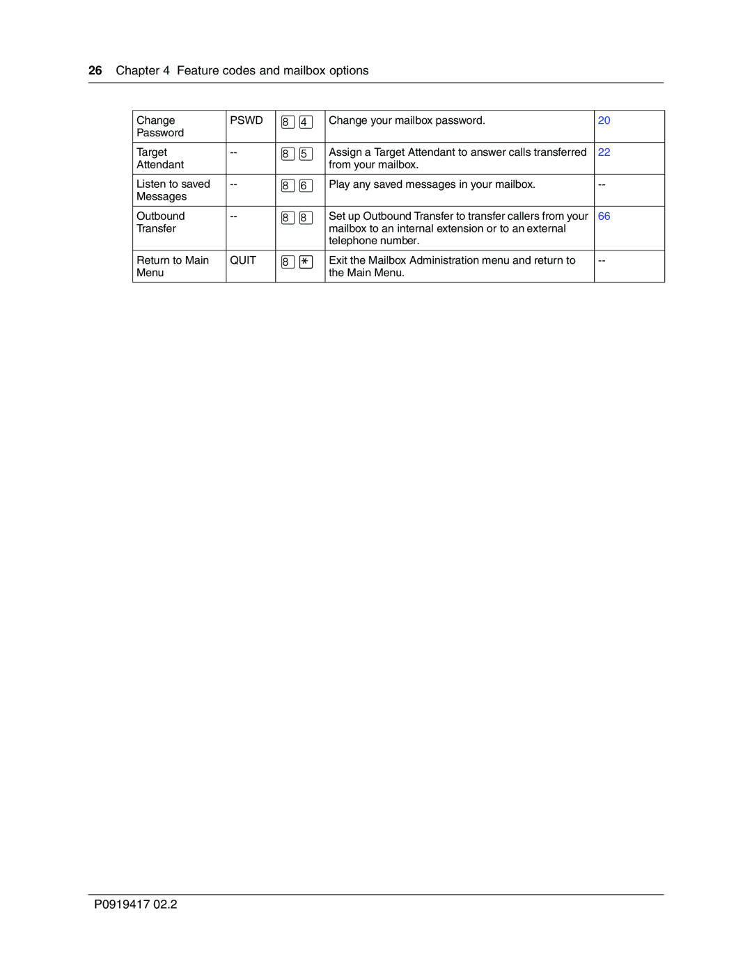 Nortel Networks CallPilot manual Quit 