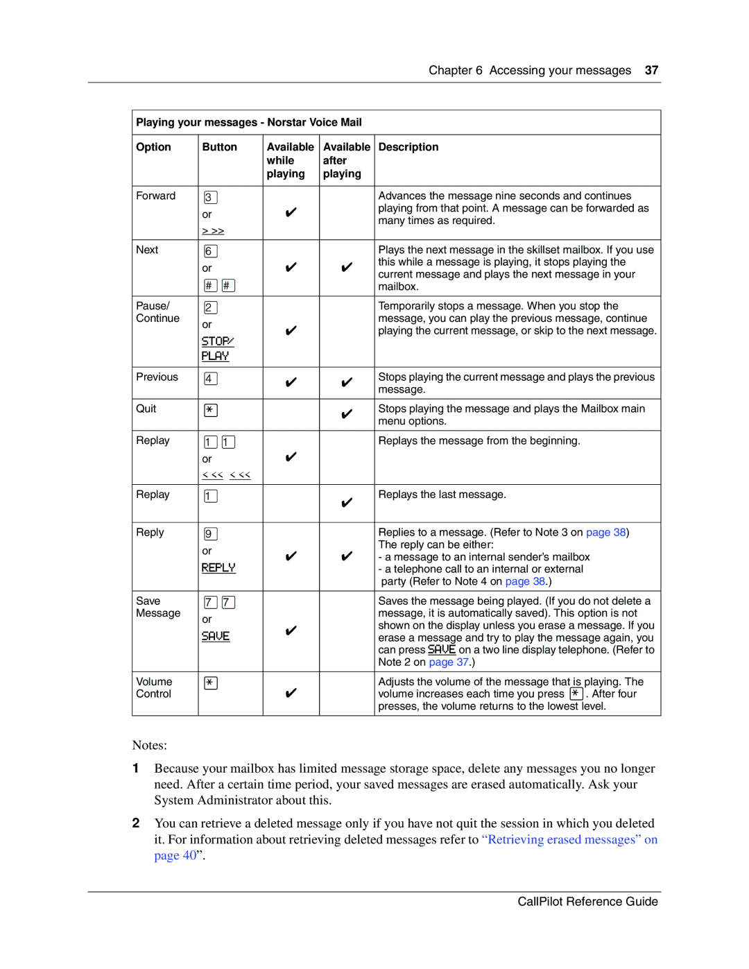 Nortel Networks CallPilot manual Stop Play 