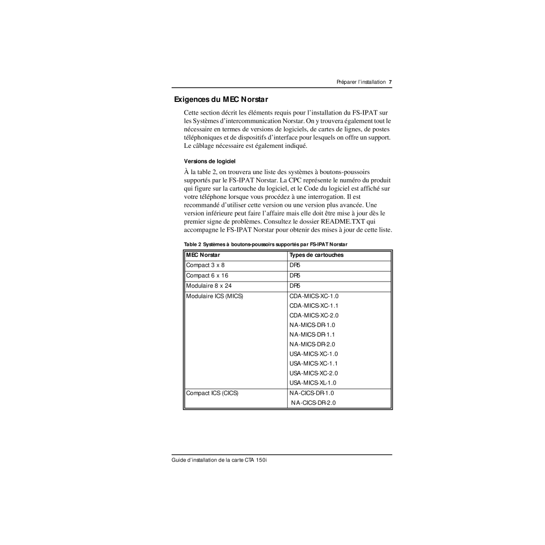 Nortel Networks CTA 150i manual Exigences du MEC Norstar 