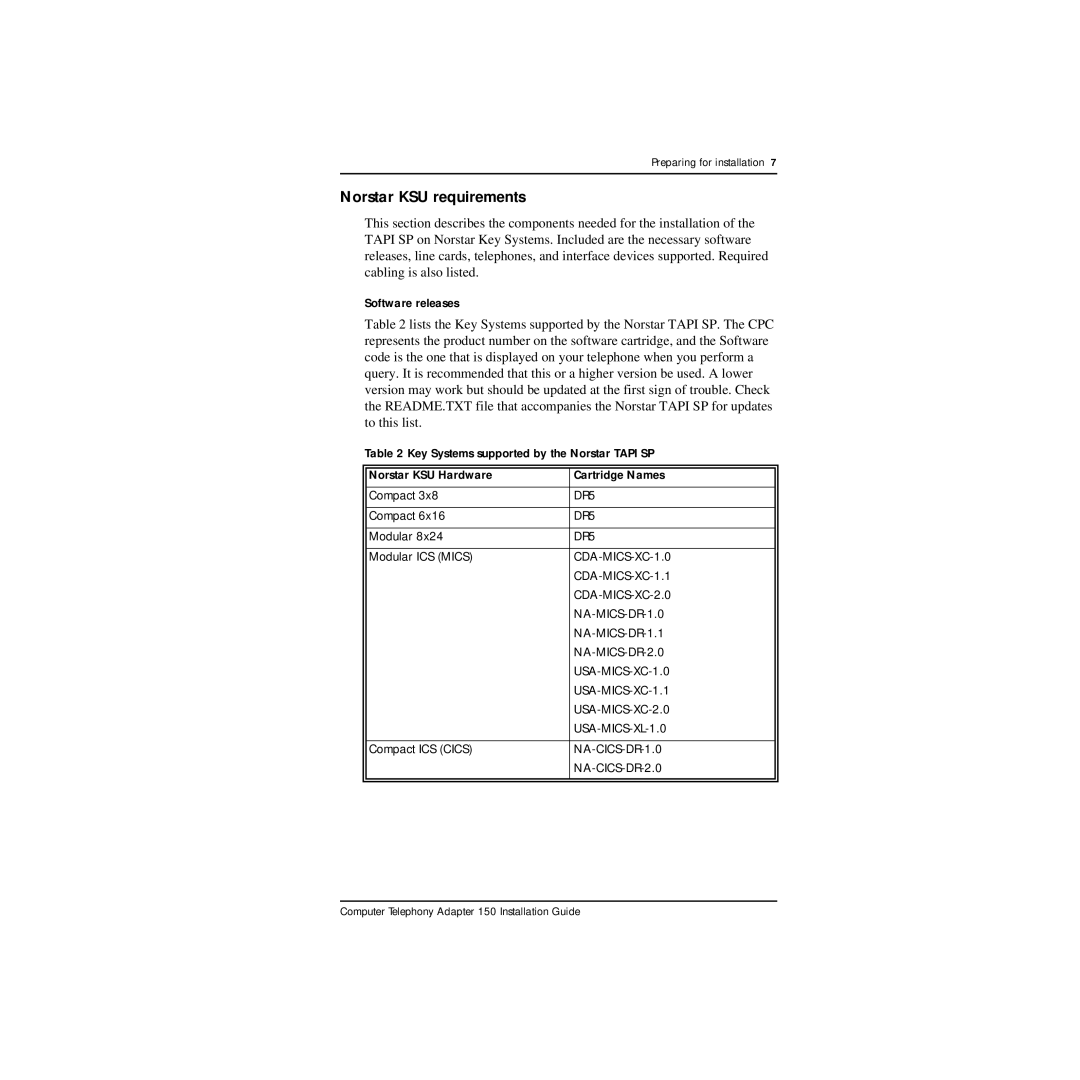 Nortel Networks CTA 150i manual Norstar KSU requirements 