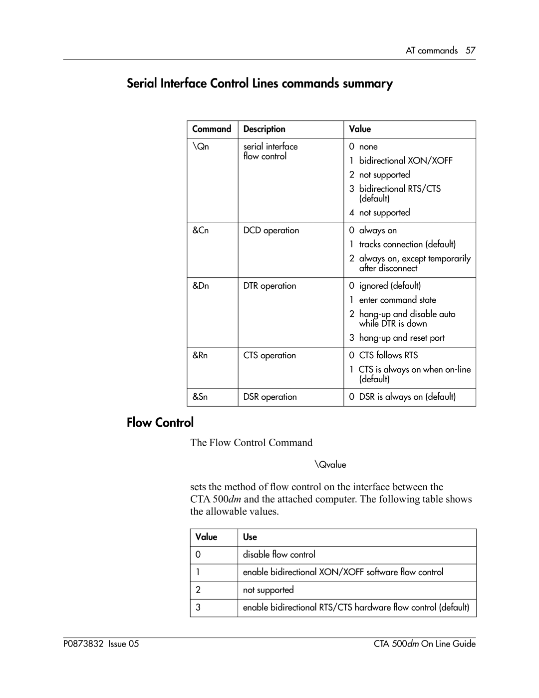 Nortel Networks CTA 500dm manual Serial Interface Control Lines commands summary, Flow Control 