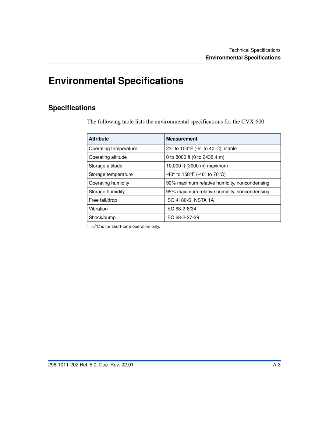 Nortel Networks CVX 600 manual Environmental Specifications 