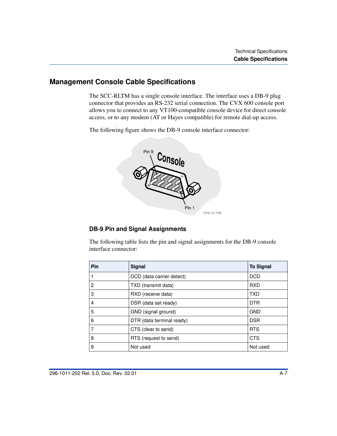 Nortel Networks CVX 600 Management Console Cable Specifications, DB-9 Pin and Signal Assignments, Pin Signal To Signal 