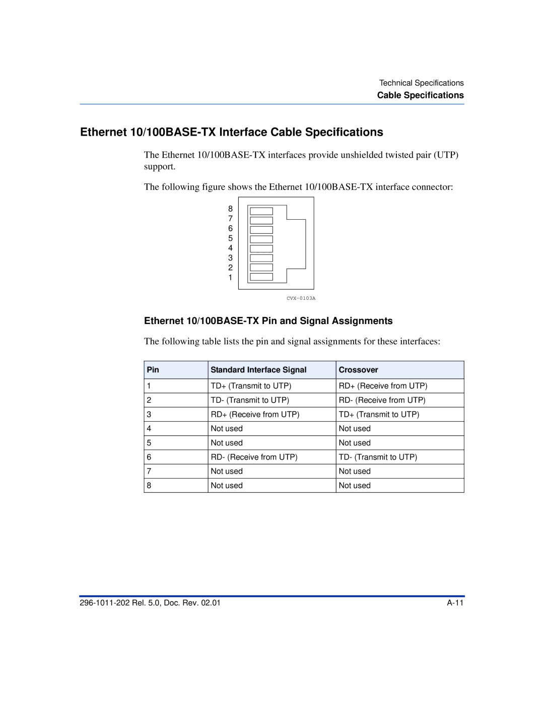 Nortel Networks CVX 600 Ethernet 10/100BASE-TX Interface Cable Specifications, Pin Standard Interface Signal Crossover 