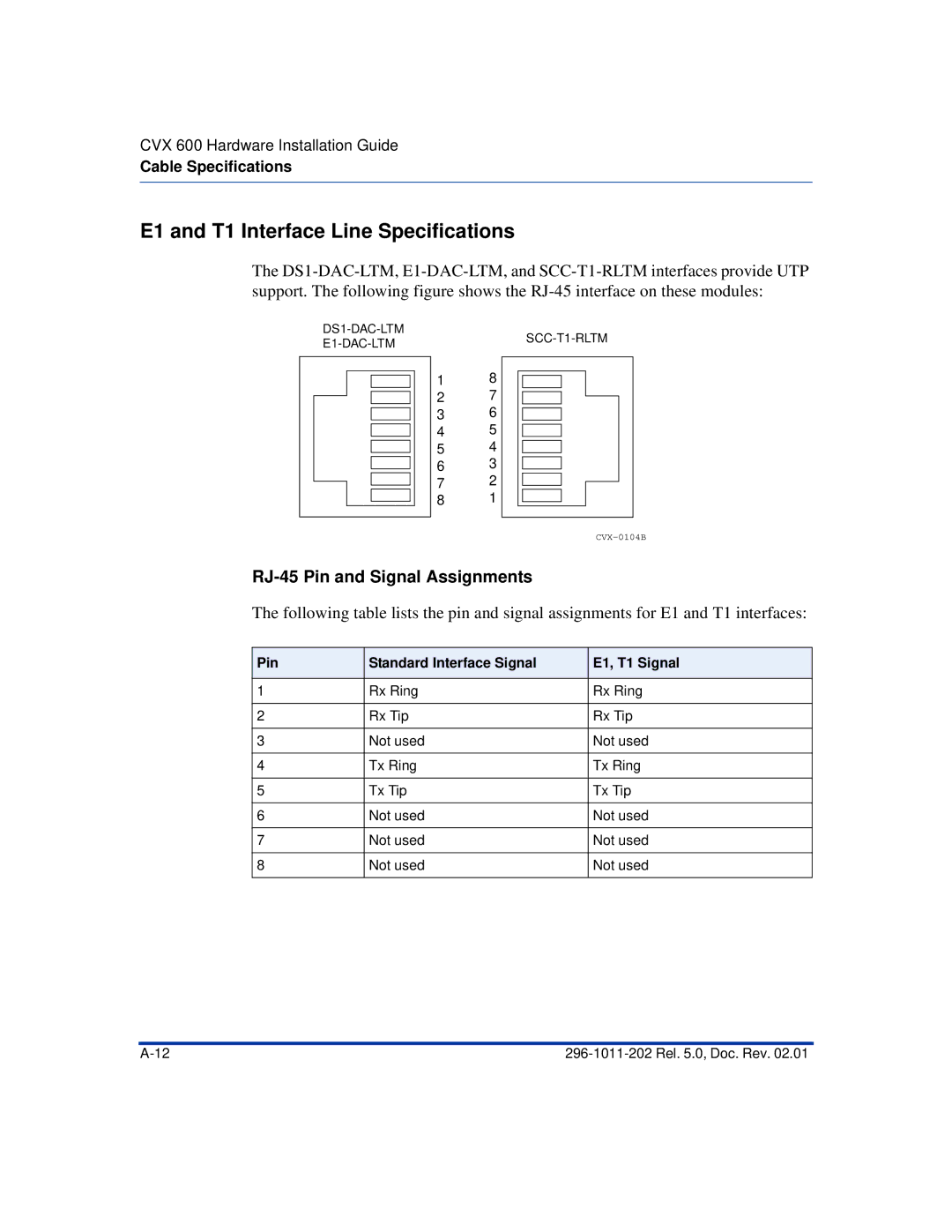 Nortel Networks CVX 600 manual E1 and T1 Interface Line Specifications, RJ-45 Pin and Signal Assignments 