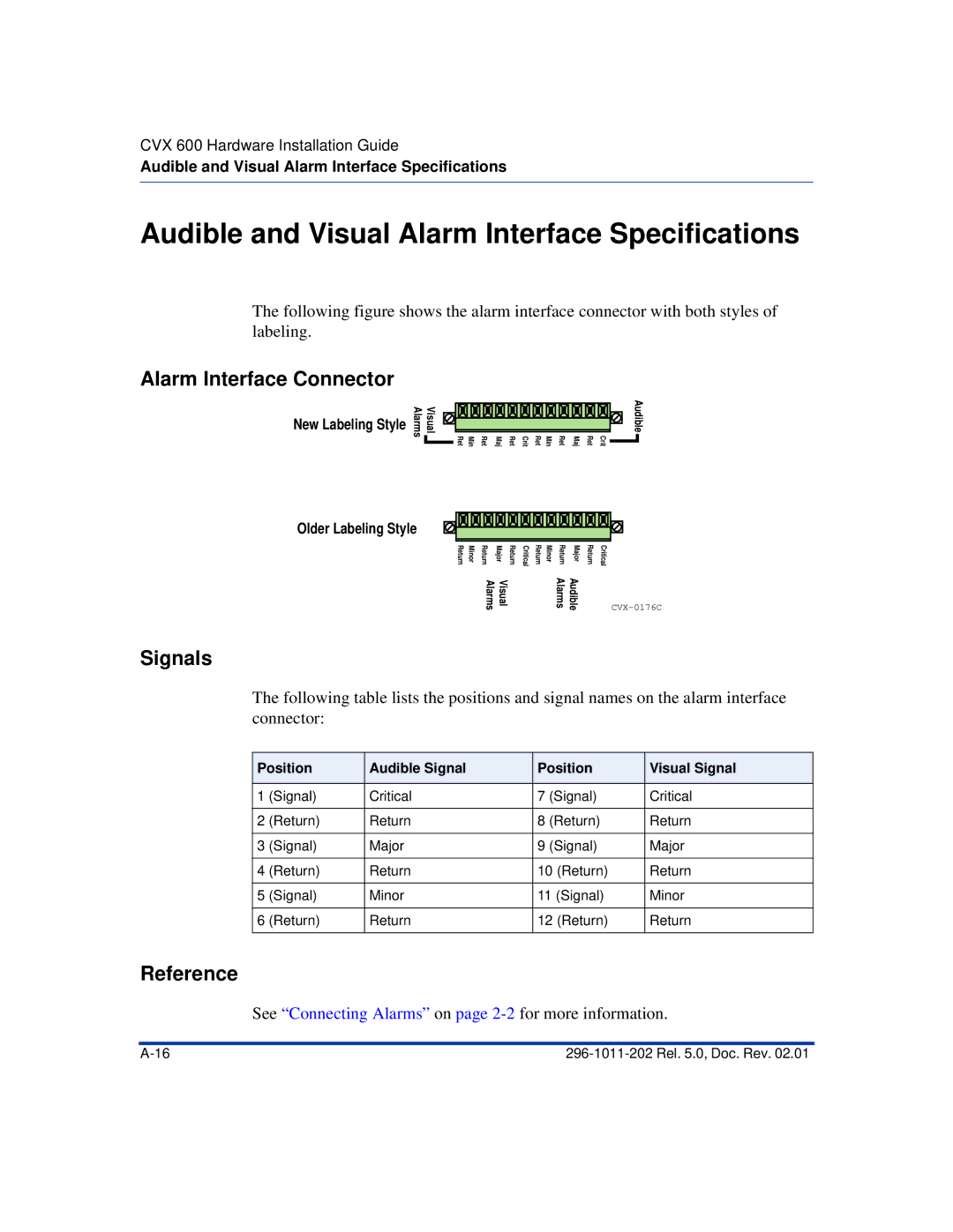 Nortel Networks CVX 600 manual Audible and Visual Alarm Interface Specifications, Alarm Interface Connector, Signals 