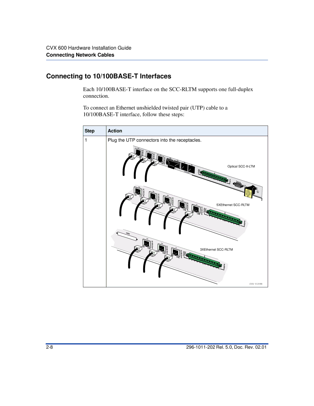 Nortel Networks CVX 600 manual Plug the UTP connectors into the receptacles 