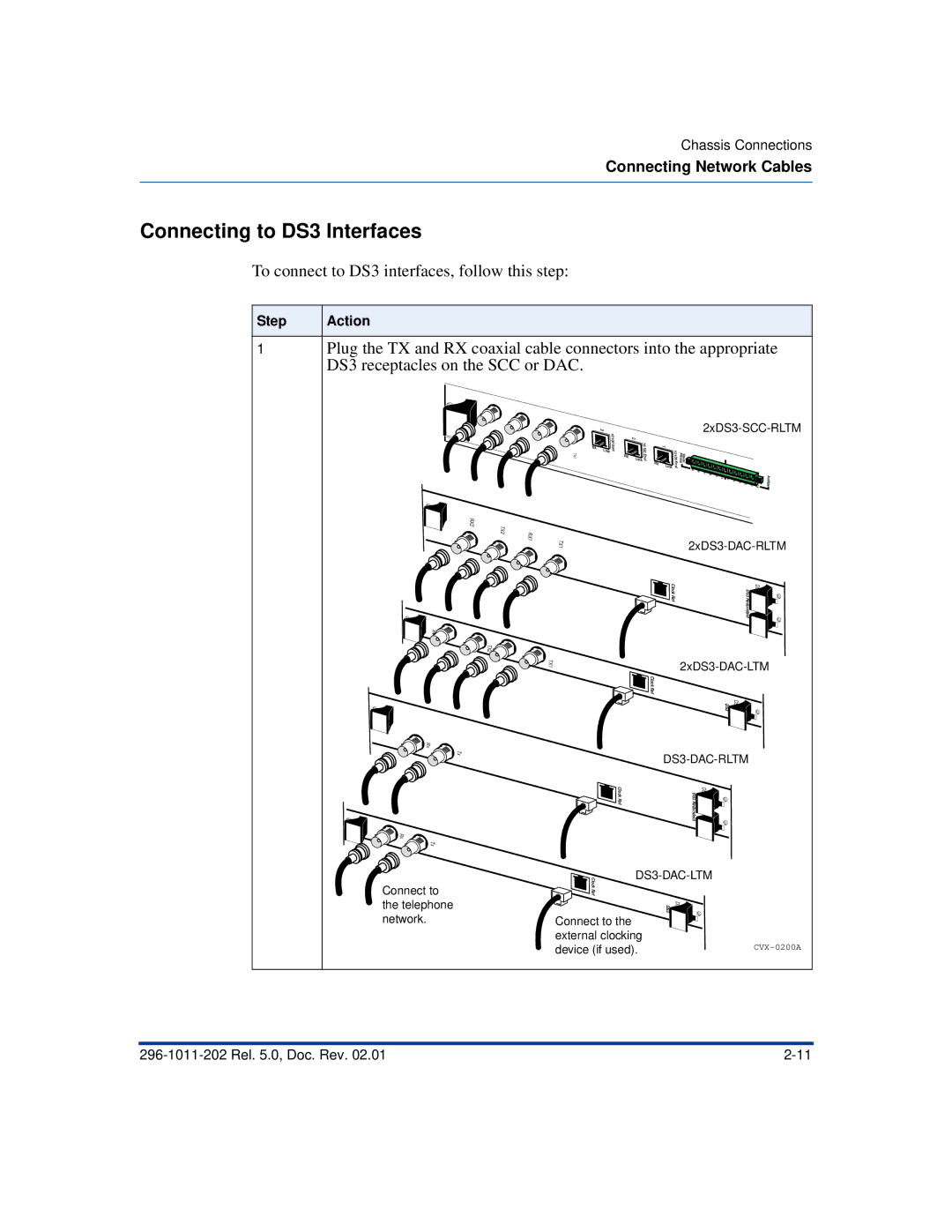 Nortel Networks CVX 600 manual Connecting to DS3 Interfaces, To connect to DS3 interfaces, follow this step 