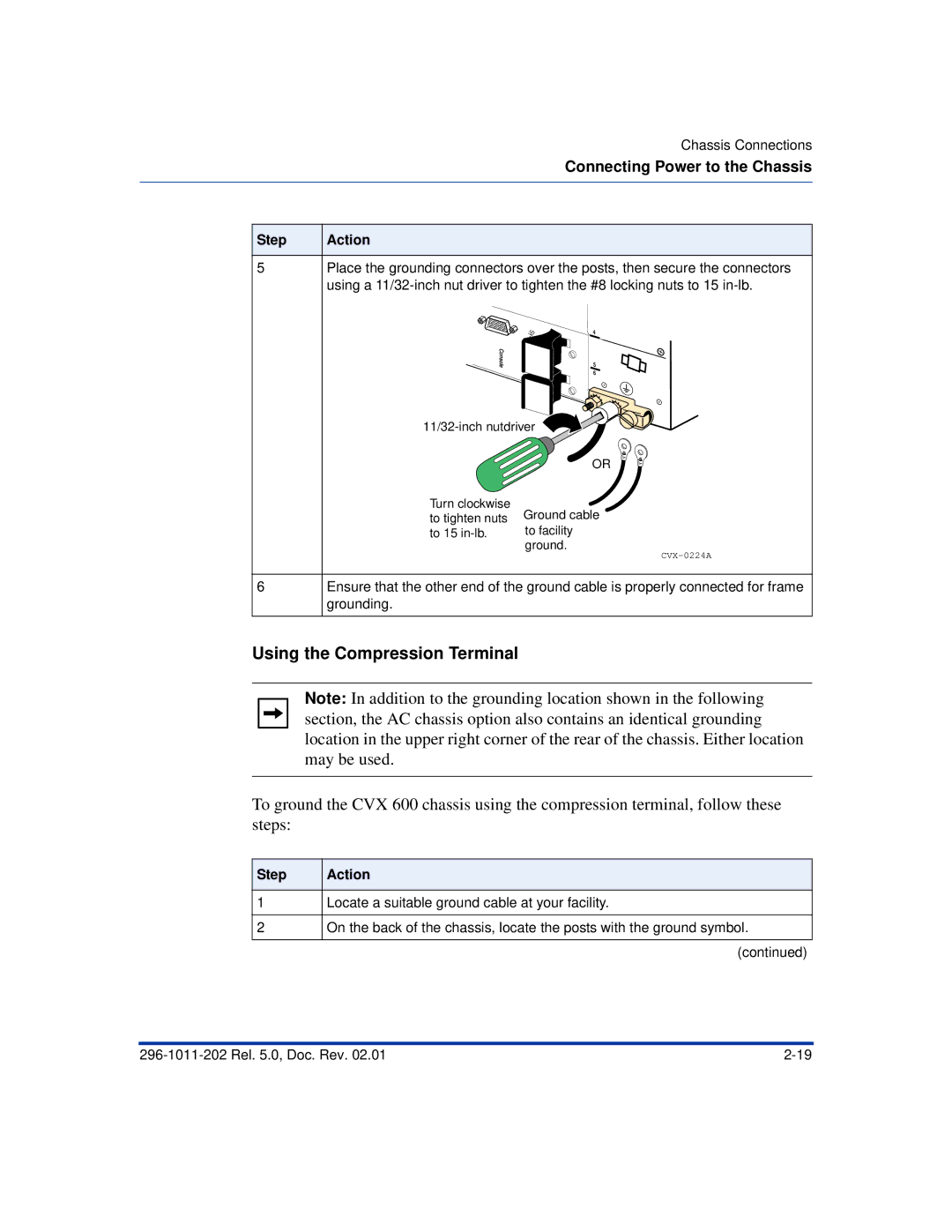 Nortel Networks CVX 600 manual Using the Compression Terminal 