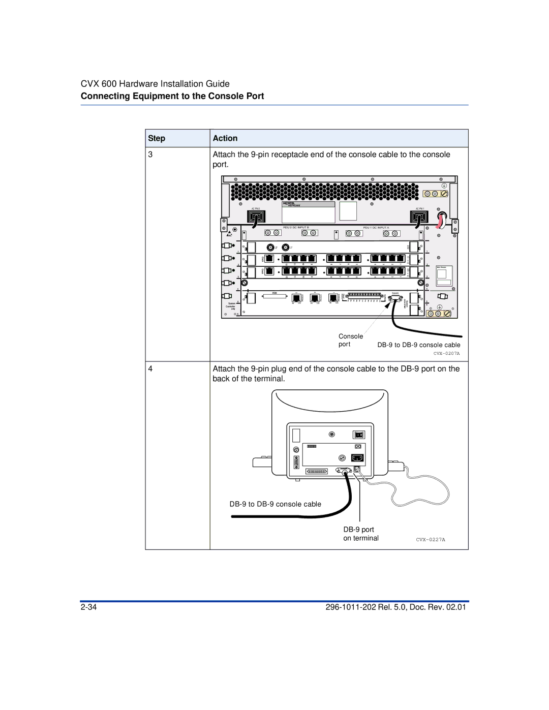 Nortel Networks CVX 600 manual DB-9 to DB-9 console cable DB-9 port On terminal 