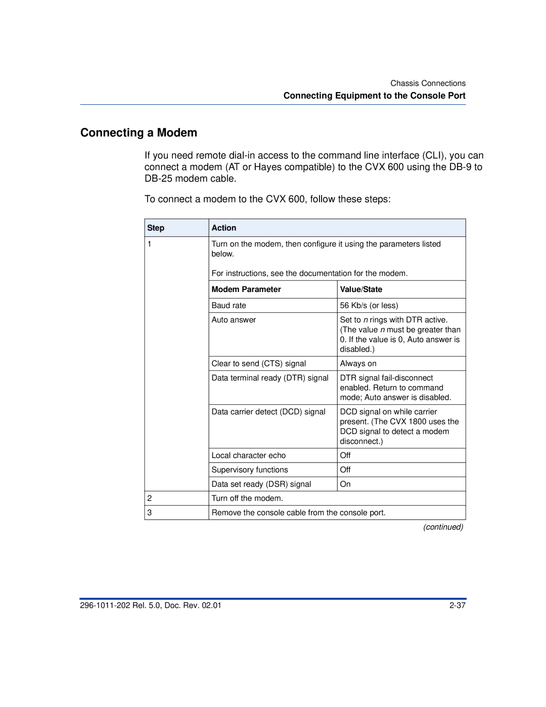 Nortel Networks CVX 600 manual Connecting a Modem, Modem Parameter Value/State 