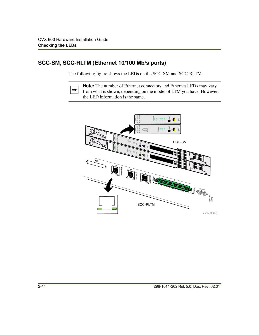 Nortel Networks CVX 600 manual SCC-SM, SCC-RLTM Ethernet 10/100 Mb/s ports 