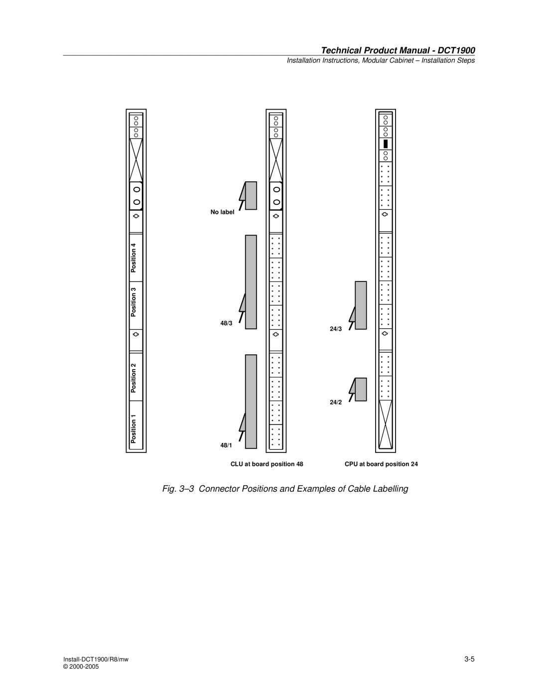 Nortel Networks DCT1900 manual Connector Positions and Examples of Cable Labelling 