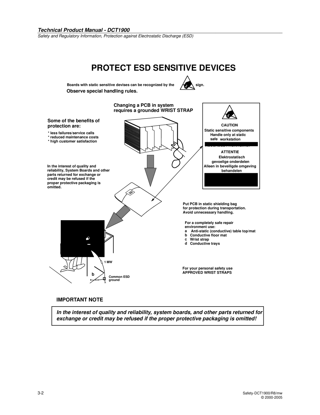 Nortel Networks DCT1900 manual Protect ESD Sensitive Devices 