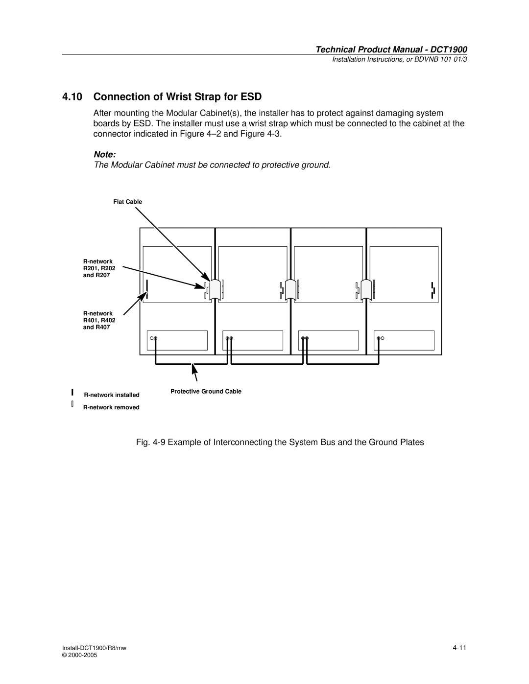 Nortel Networks DCT1900 manual Connection of Wrist Strap for ESD, Modular Cabinet must be connected to protective ground 