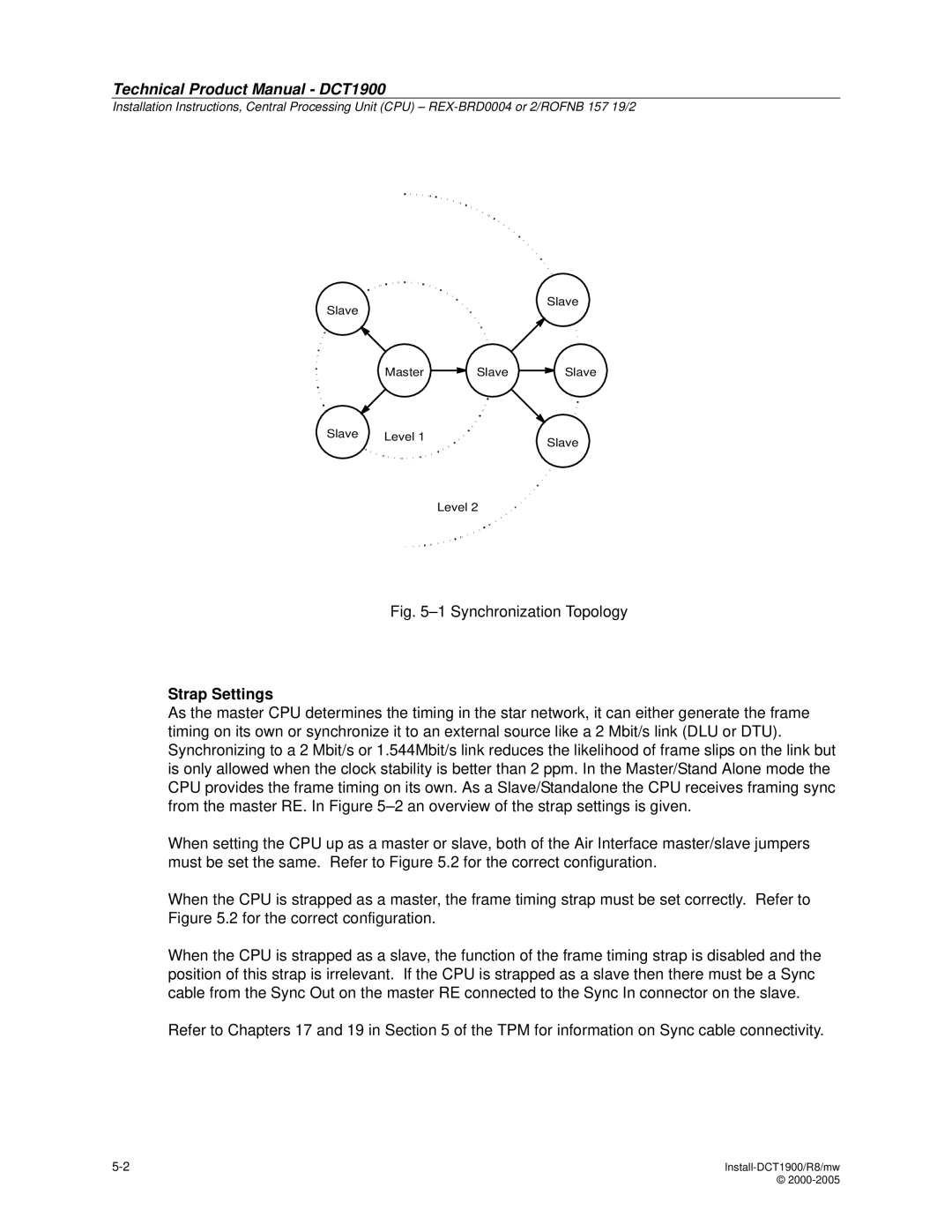 Nortel Networks DCT1900 manual Synchronization Topology, Strap Settings 