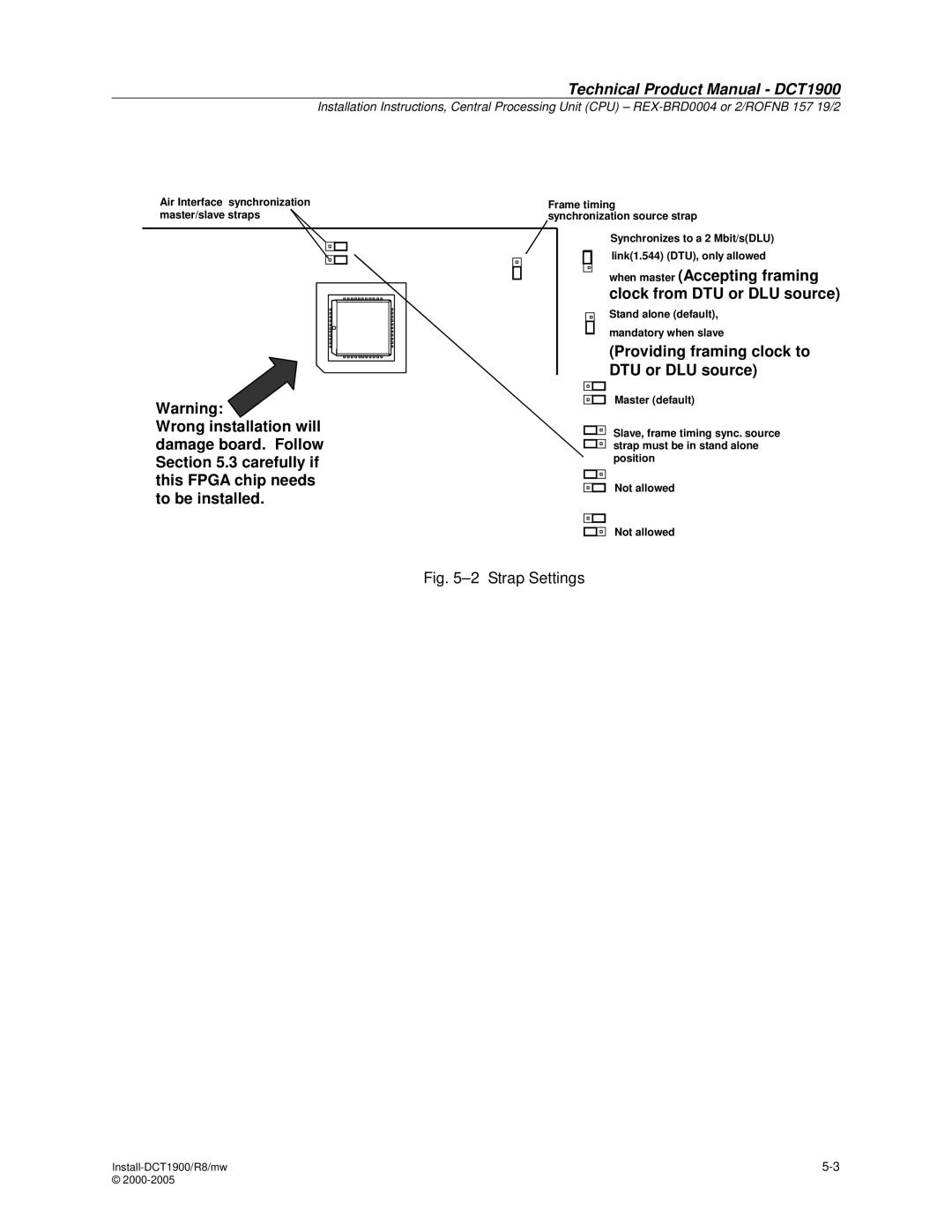 Nortel Networks DCT1900 manual When master Accepting framing clock from DTU or DLU source 