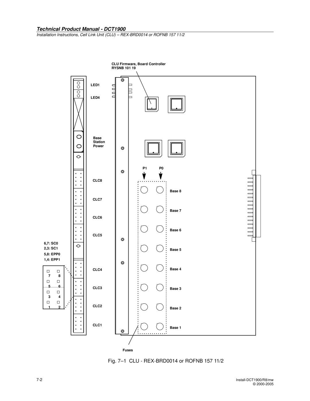 Nortel Networks DCT1900 manual CLU REX-BRD0014 or Rofnb 157 11/2 