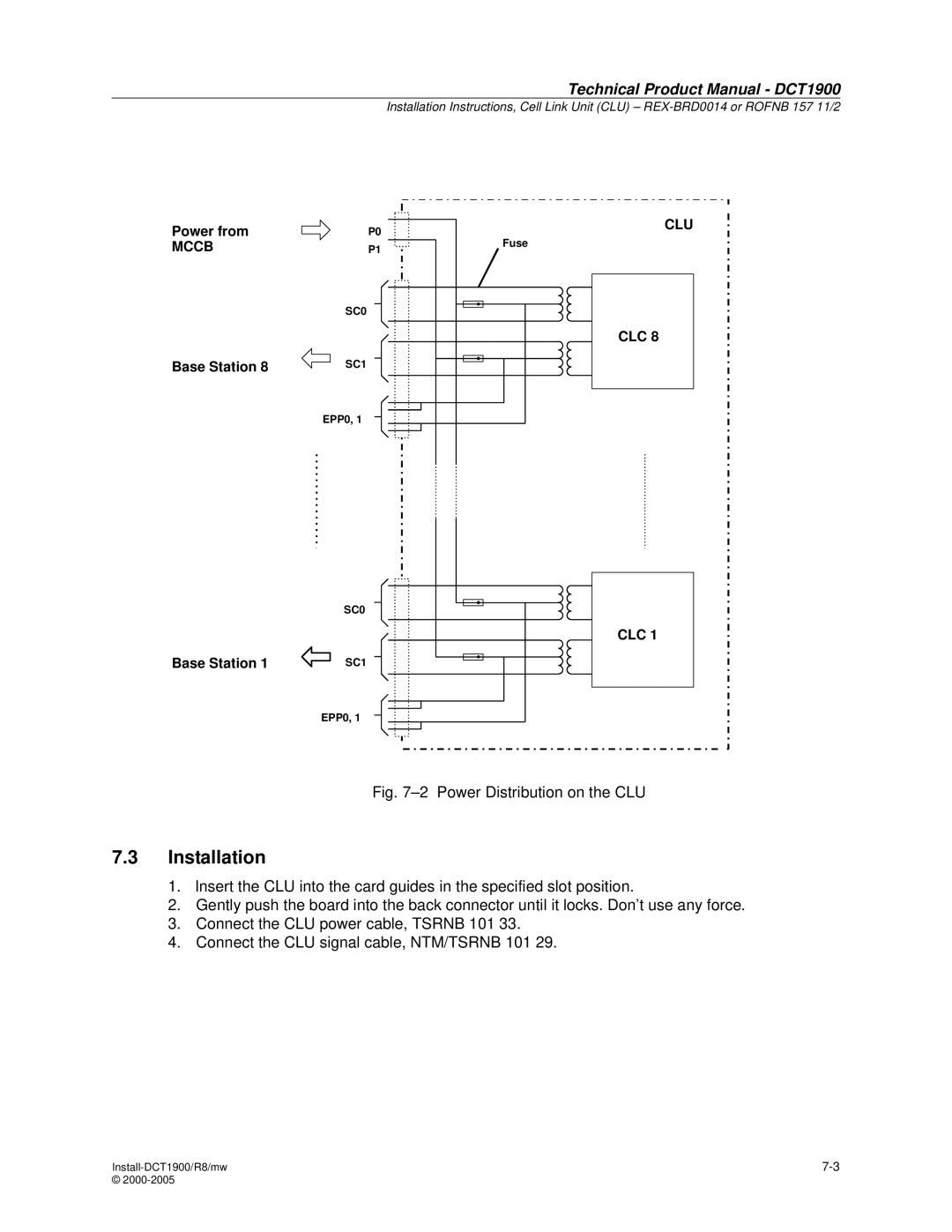 Nortel Networks DCT1900 manual Power Distribution on the CLU 