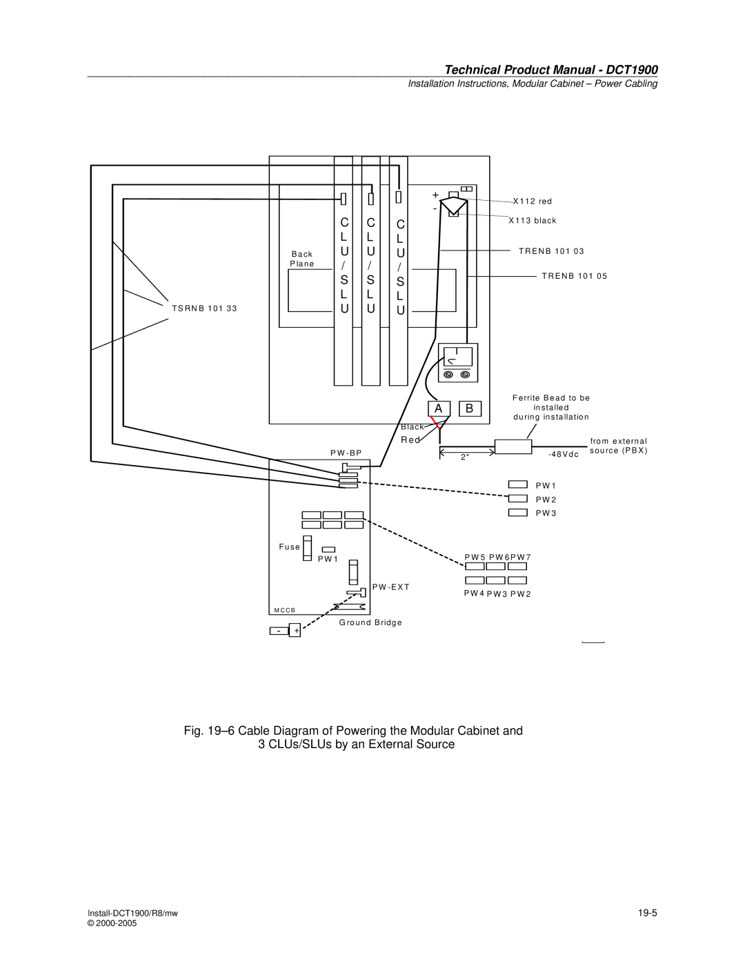 Nortel Networks DCT1900 manual 19-5 