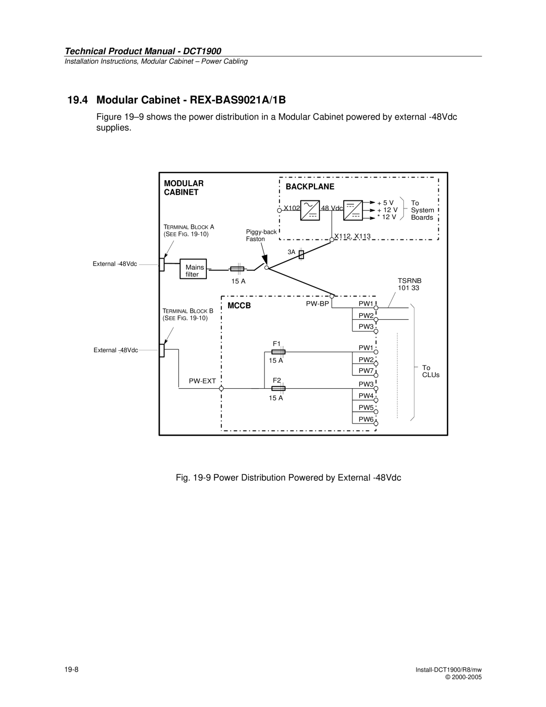 Nortel Networks DCT1900 manual Modular Cabinet REX-BAS9021A/1B, Power Distribution Powered by External -48Vdc 