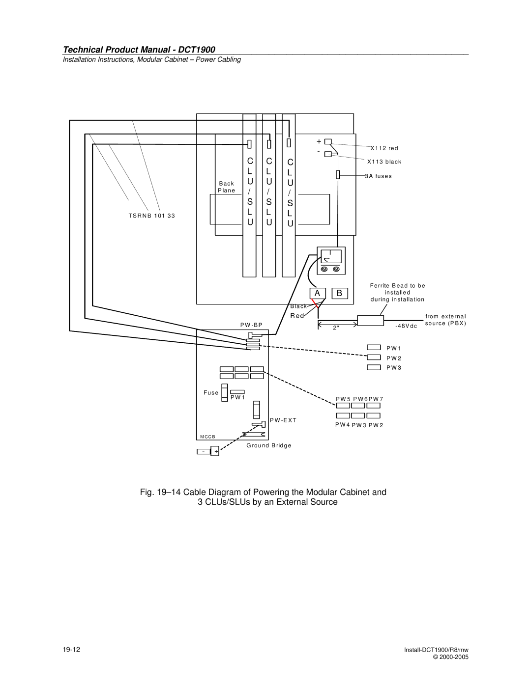 Nortel Networks DCT1900 manual TS R N B 101 