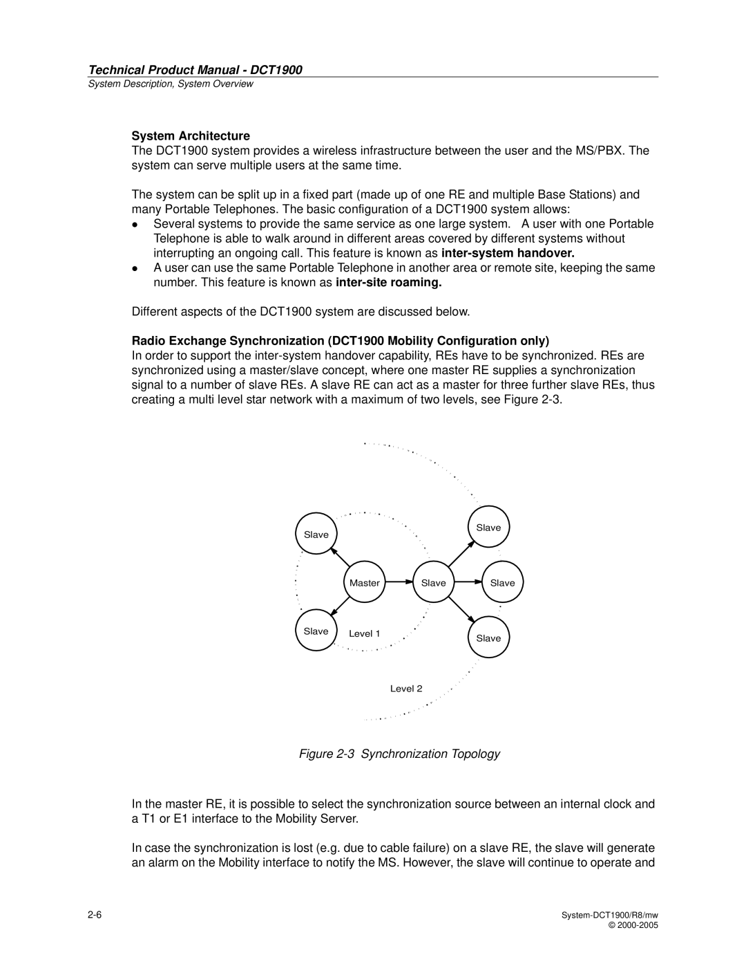 Nortel Networks DCT1900 manual System Architecture, Synchronization Topology 