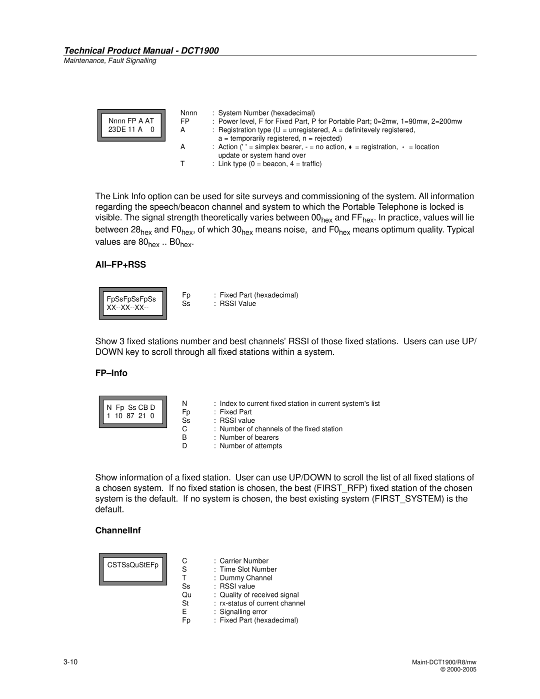 Nortel Networks DCT1900 manual All-FP+RSS, FP-Info, ChannelInf 