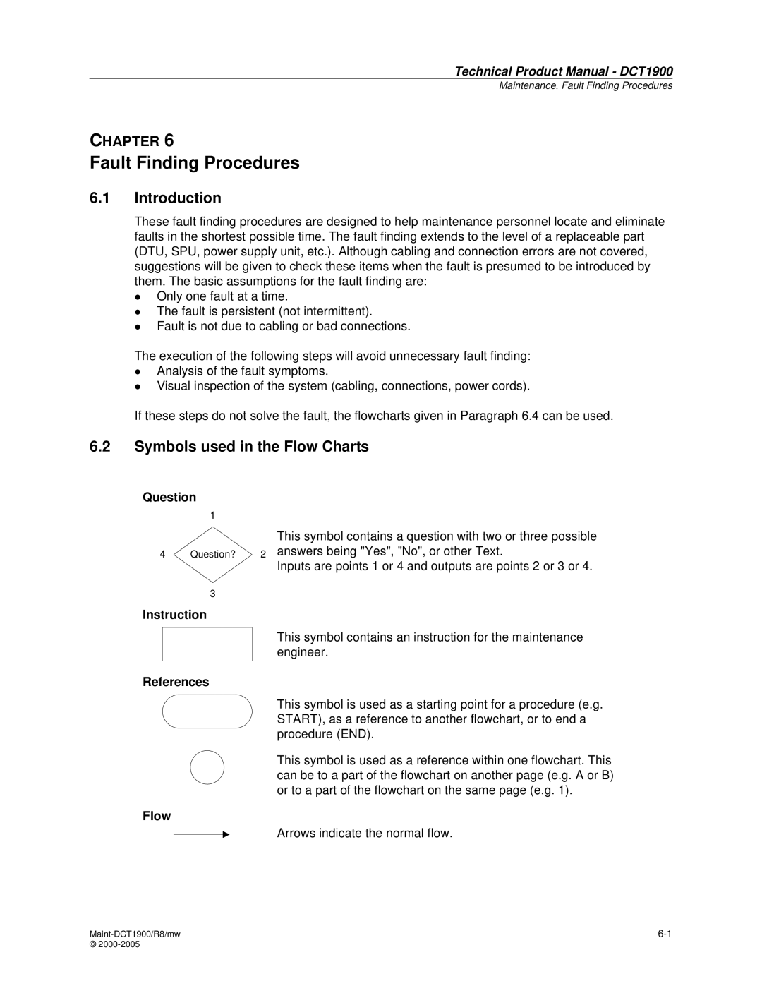 Nortel Networks DCT1900 manual Fault Finding Procedures, Symbols used in the Flow Charts 