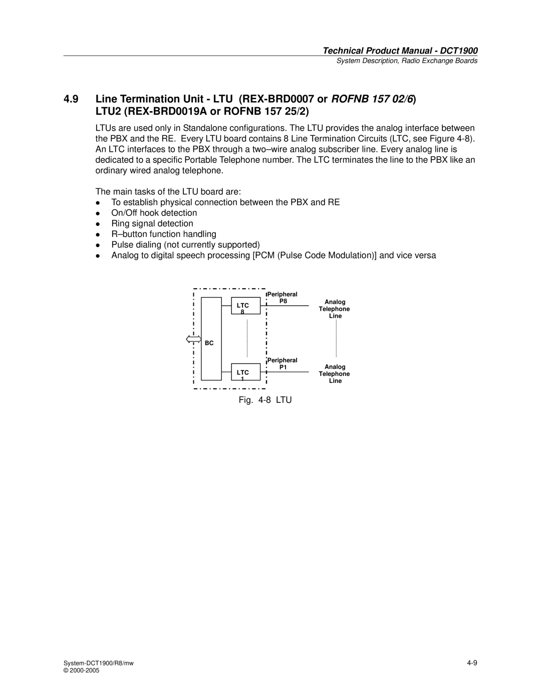 Nortel Networks DCT1900 manual Ltu 