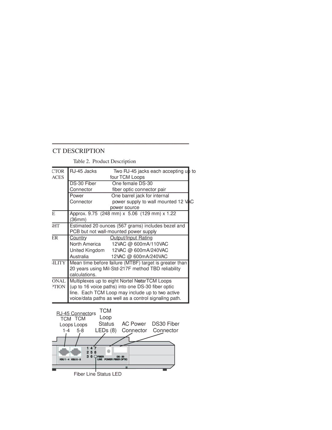 Nortel Networks DS30 manual Product Description 