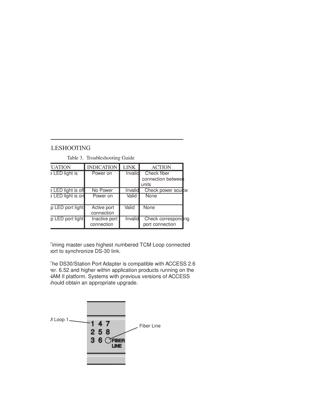 Nortel Networks DS30 manual Troubleshooting, Situation Indication Link Action 