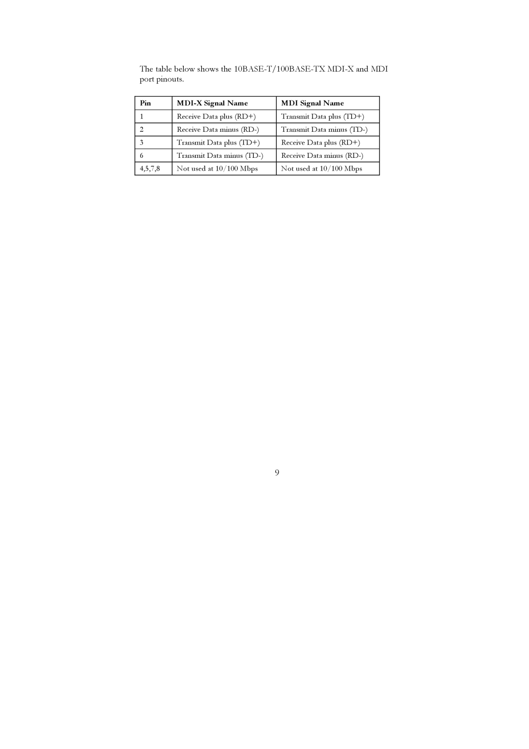 Nortel Networks ELO ES24 manual 