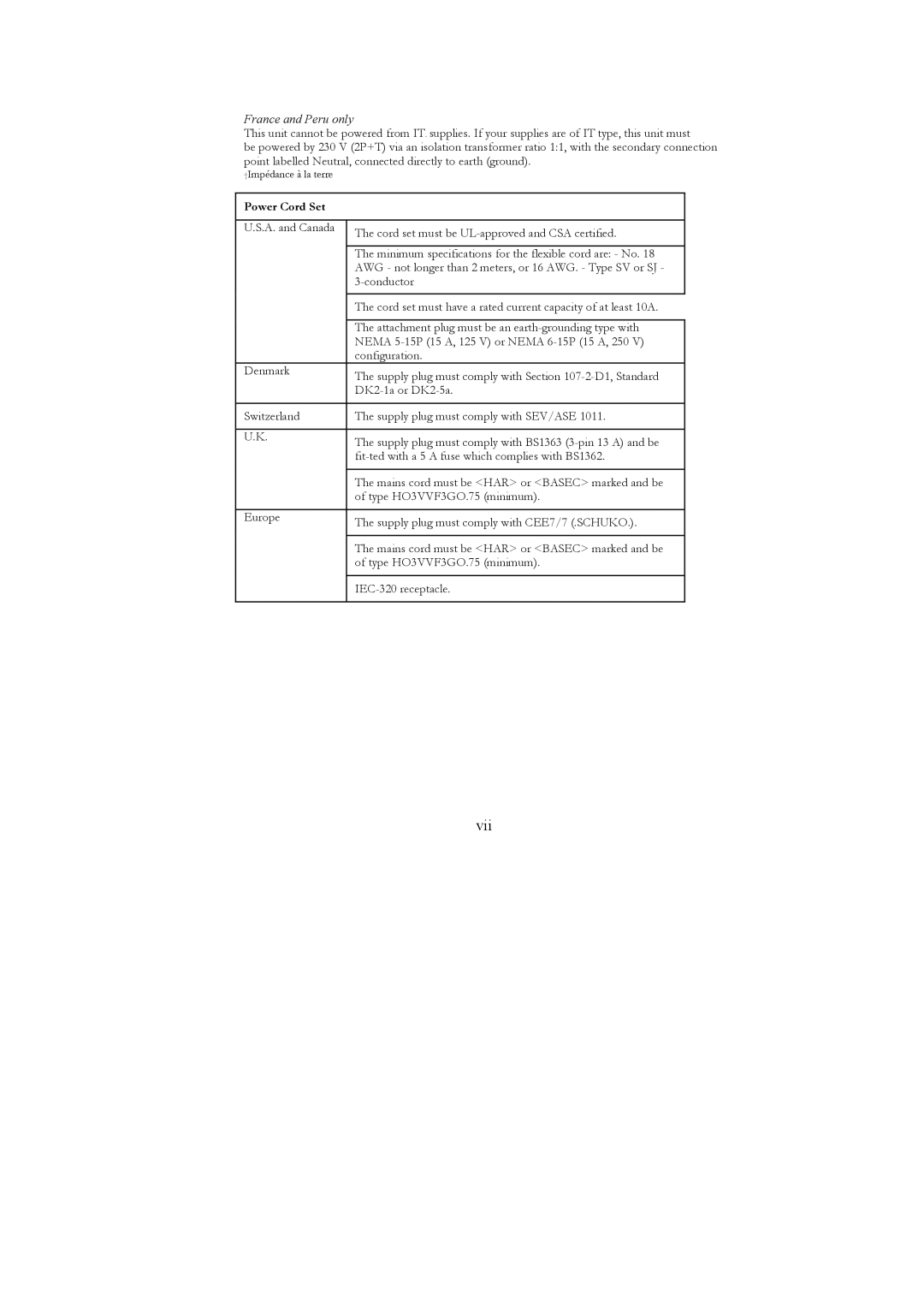 Nortel Networks ELO ES24 manual Vii, France and Peru only 