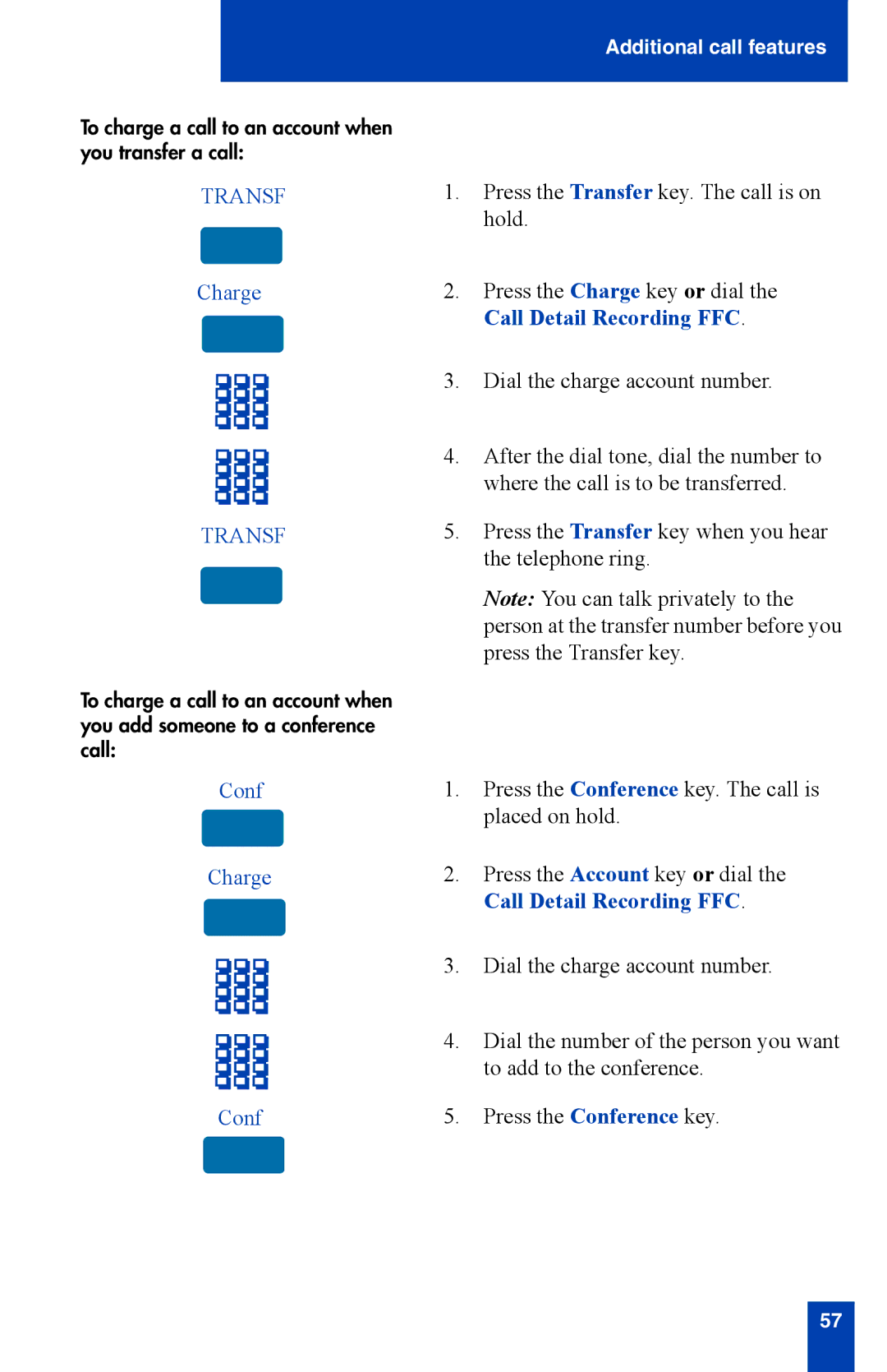 Nortel Networks i2002 manual Conf Charge 