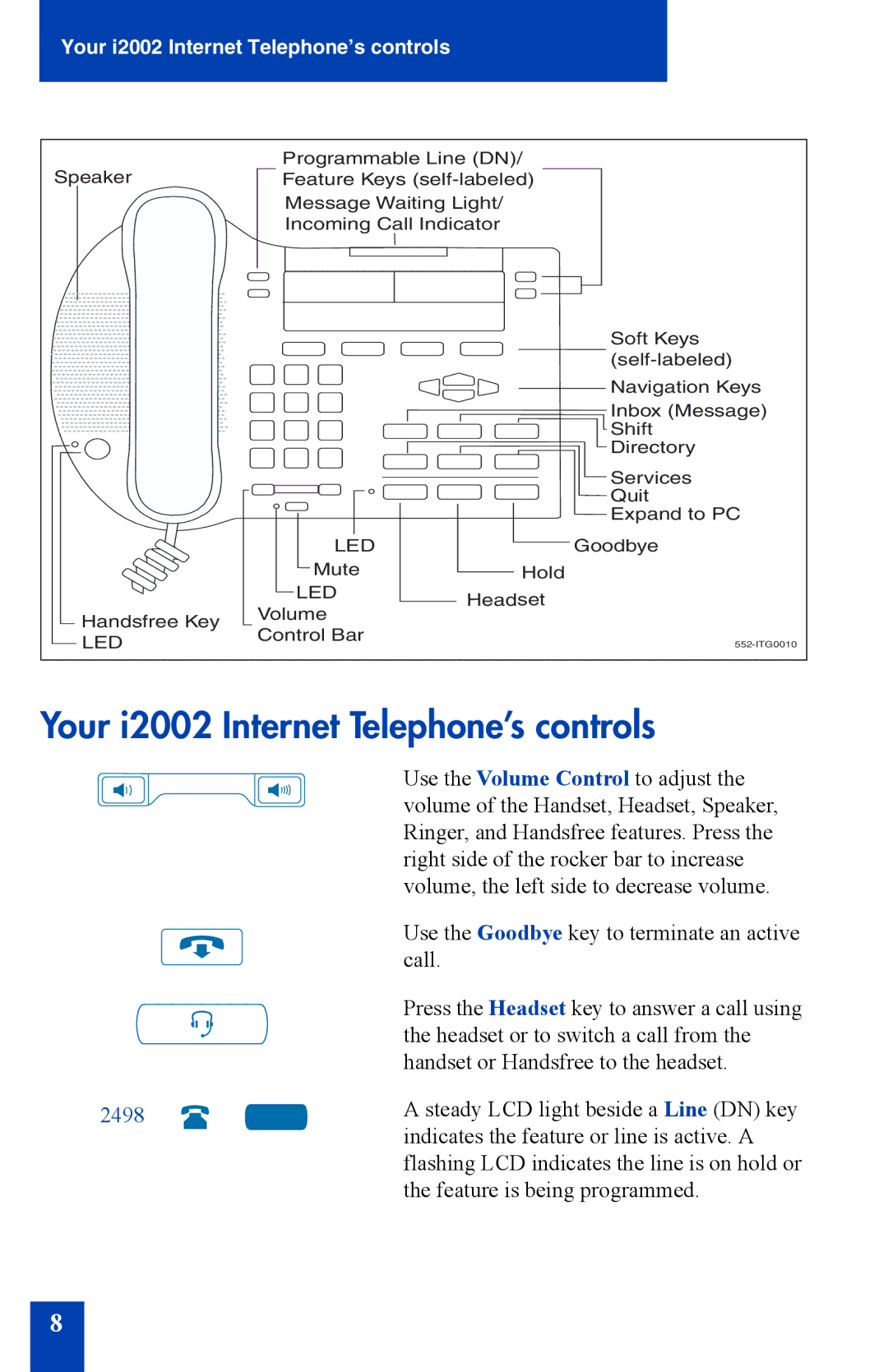 Nortel Networks manual Your i2002 Internet Telephone’s controls 