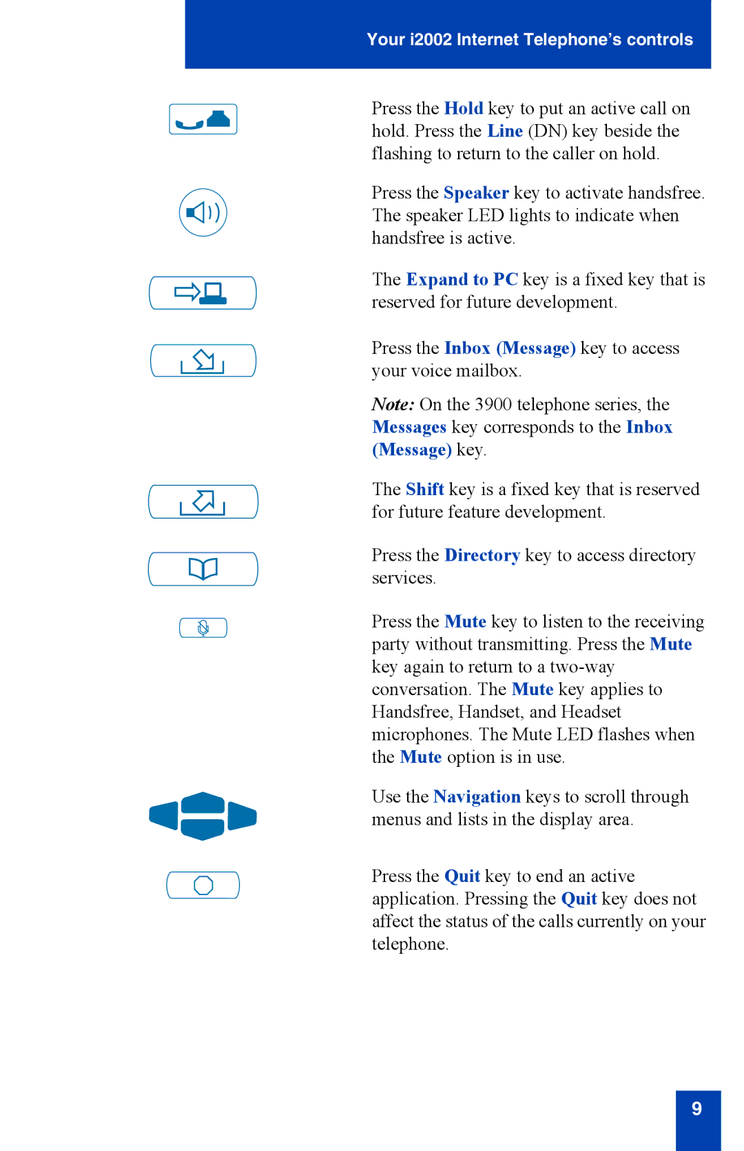 Nortel Networks manual Your i2002 Internet Telephone’s controls 