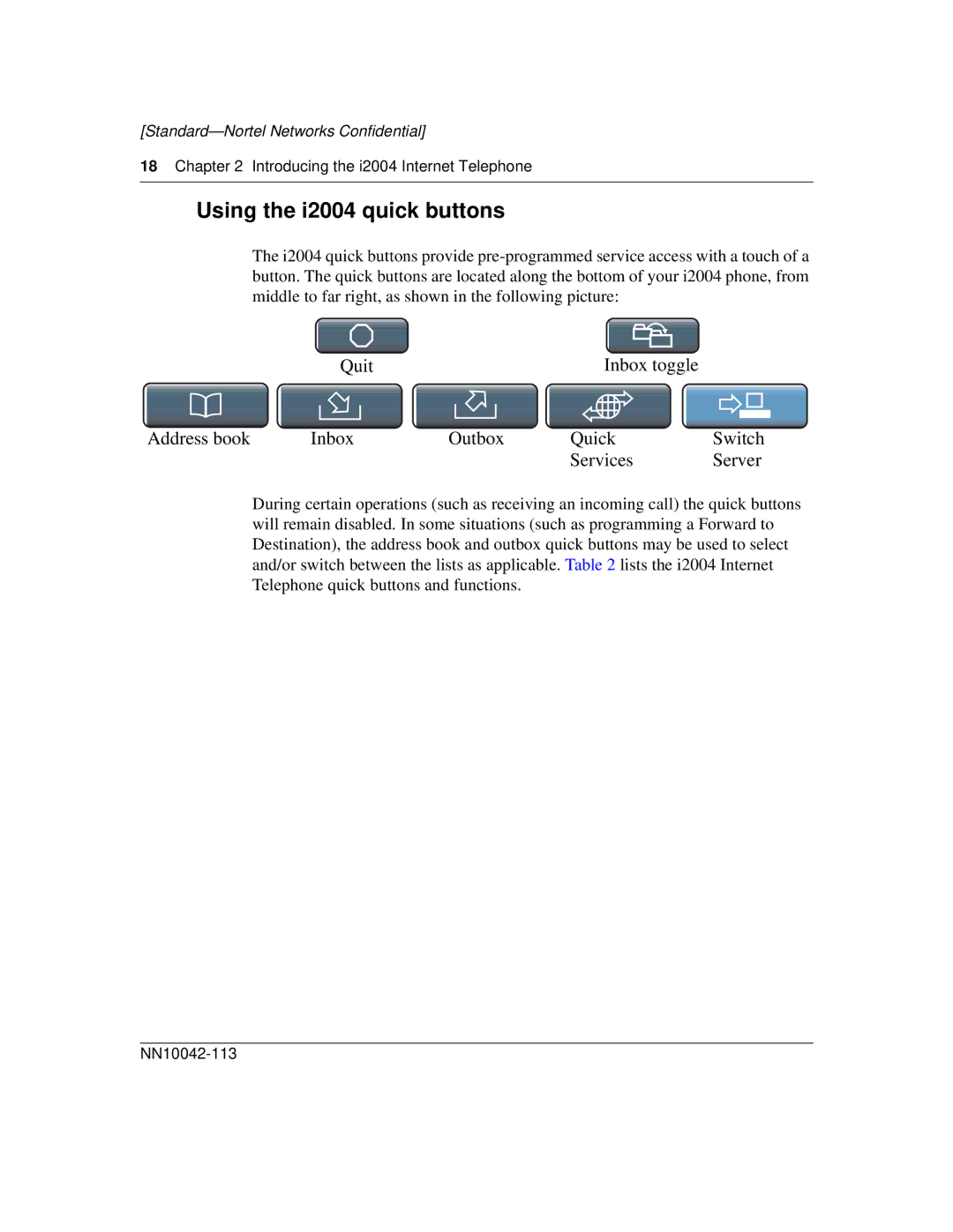 Nortel Networks manual Using the i2004 quick buttons 