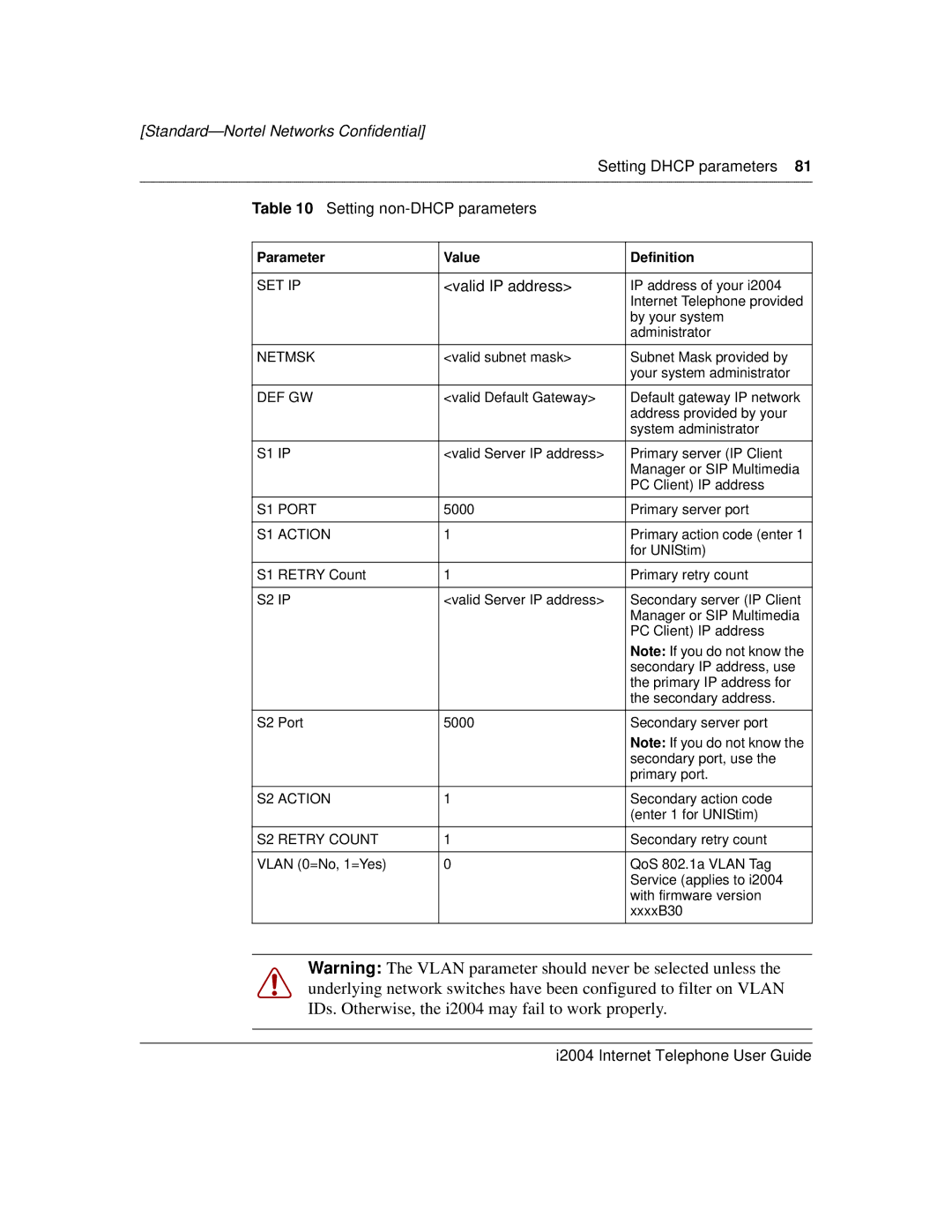 Nortel Networks i2004 manual Setting non-DHCP parameters, Valid IP address 