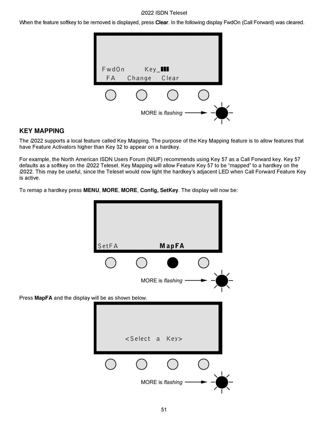 Nortel Networks i2022 Series manual KEY Mapping 