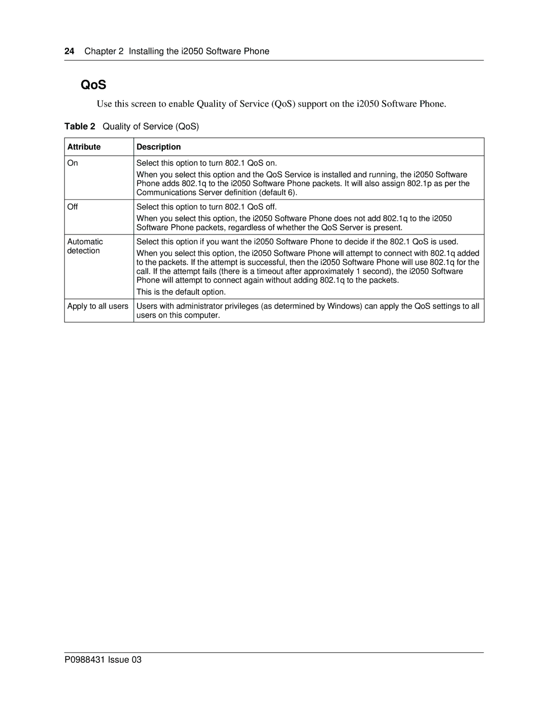 Nortel Networks i2050 manual QoS 