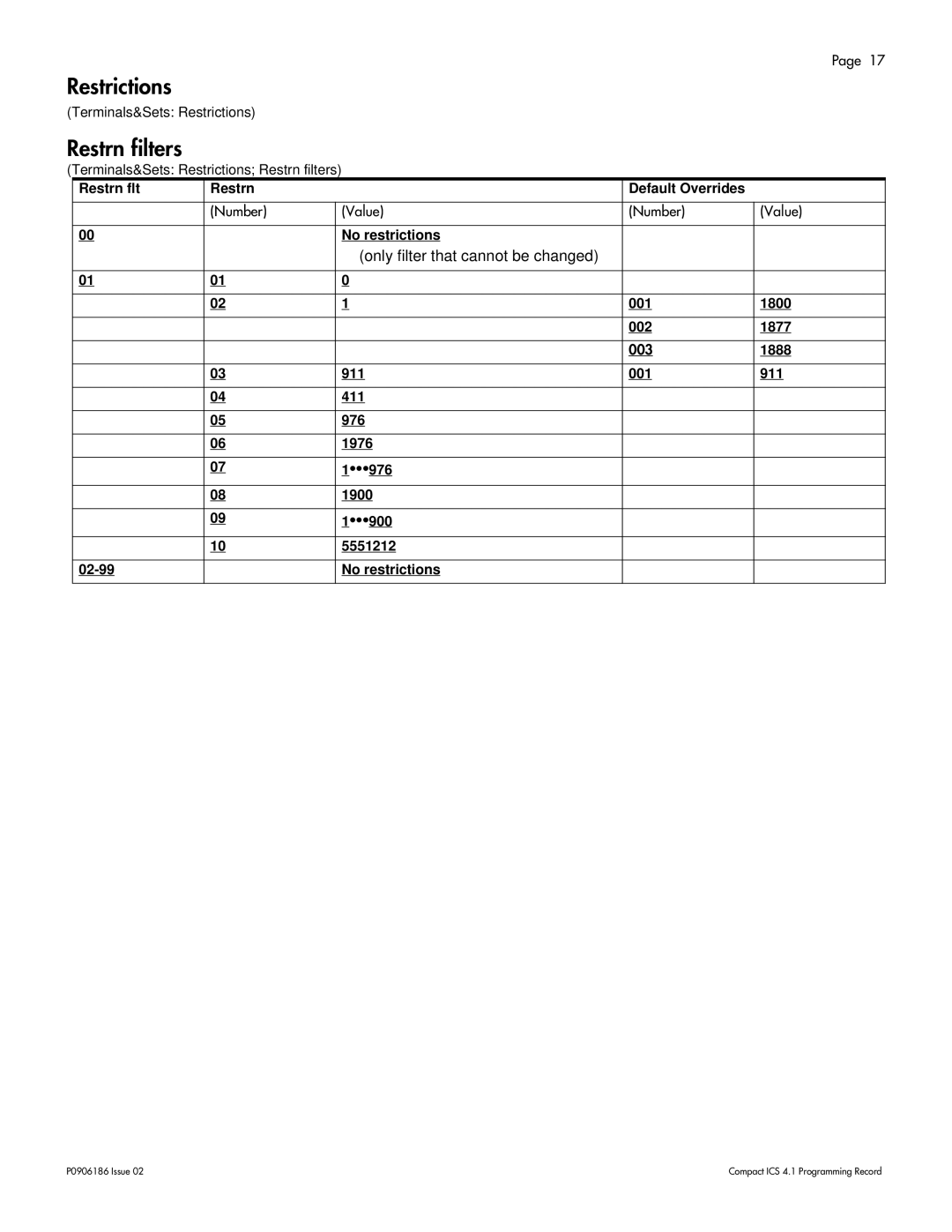 Nortel Networks ICS 4.1 manual Restrictions, Restrn filters, Restrn flt Default Overrides Number Value No restrictions 