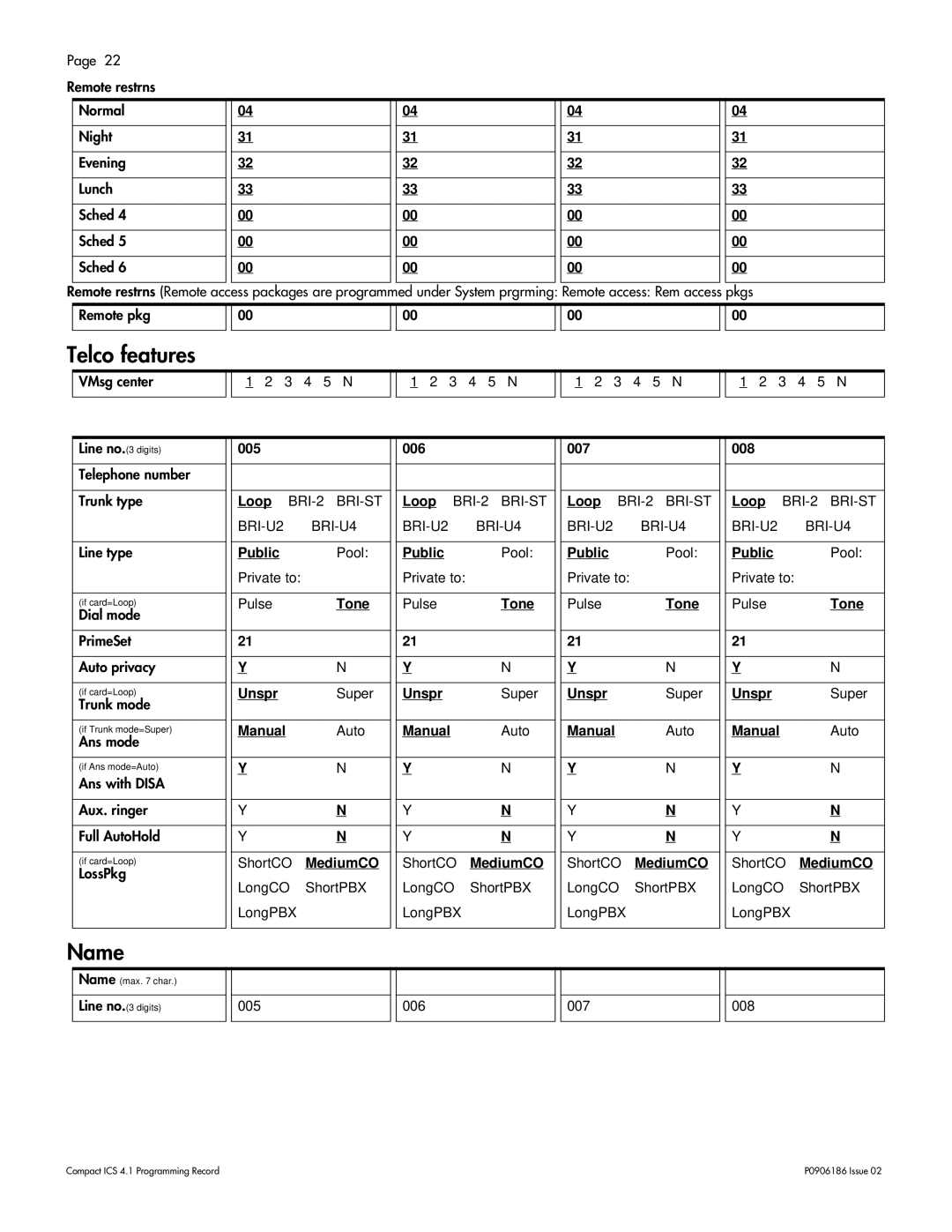 Nortel Networks ICS 4.1 manual Remote pkg, 005, Public Pool, Manual Auto, 006, 007, 008 